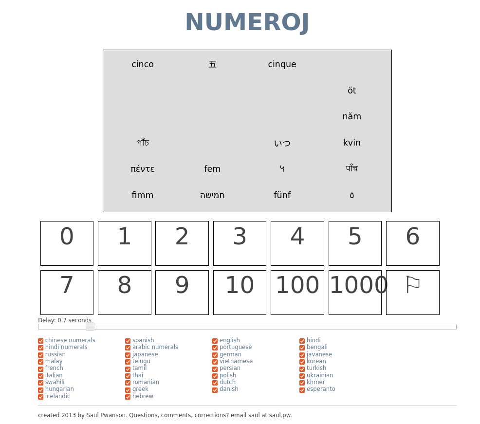 identify the numbers from their names in many languages